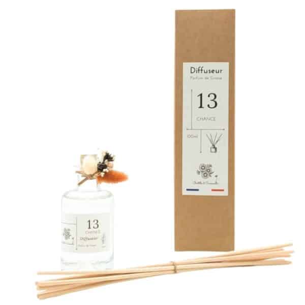 Diffuseur de Parfum en verre - Chance