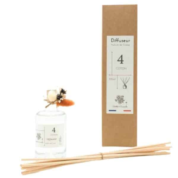 Diffuseur de Parfum 100 ml Verre Coton 4