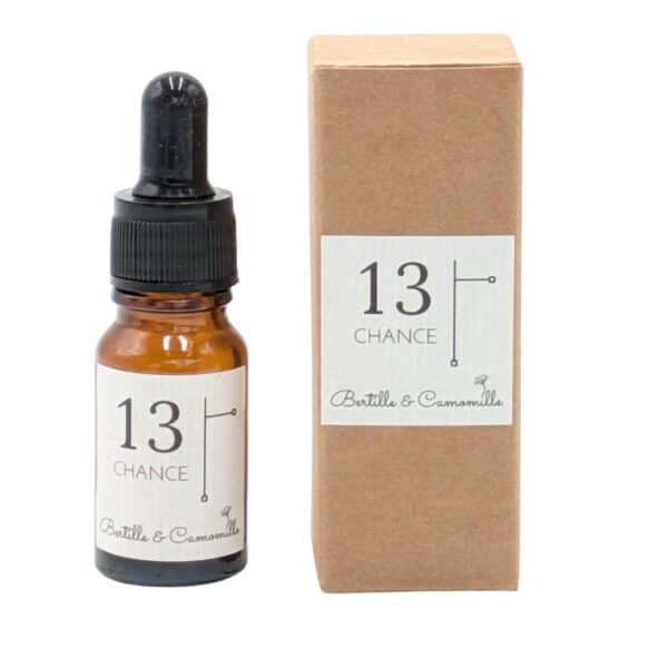 Concentré de Parfum pour Plâtre Chance