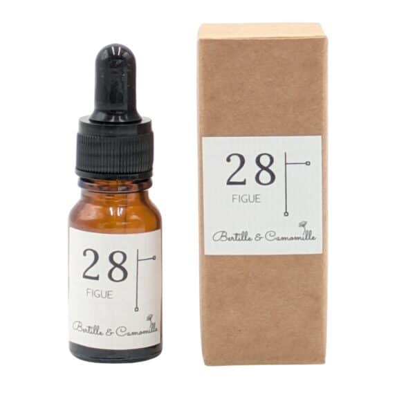 Concentré de parfum pour plâtre - Figue